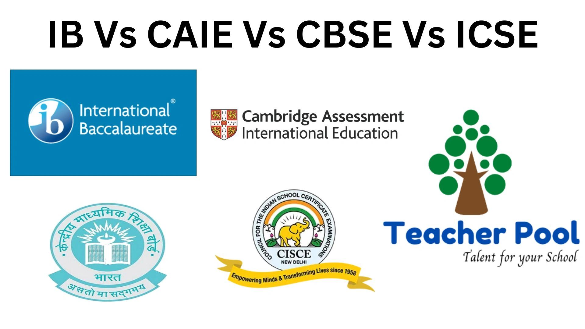 IB Vs CAIE Vs CBSE Vs ICSE